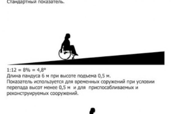 Кракен маркет дарнет только через тор