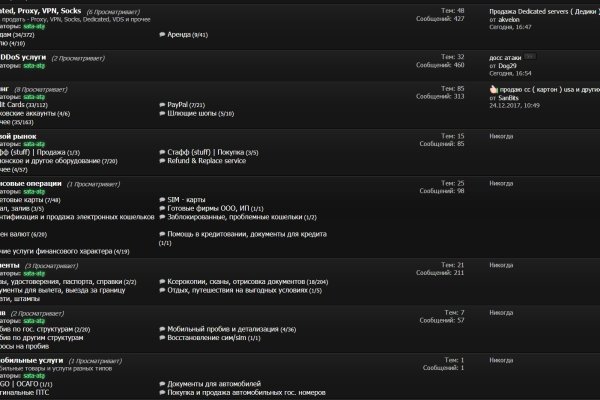 Кракен мониторинг ссылок kraken torion
