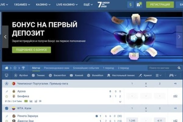 Кракен даркнет только через тор