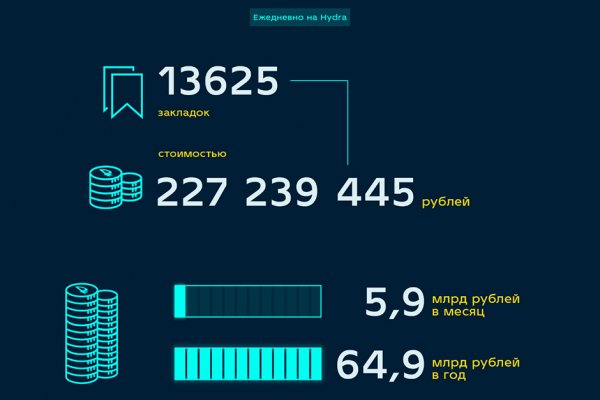 Кракен мага