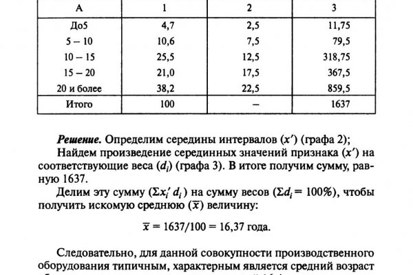 Что такое кракен шоп